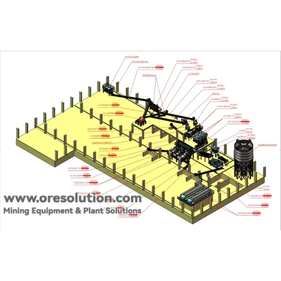 Solution globale pour la séparation des métaux des mâchefers d'incinération